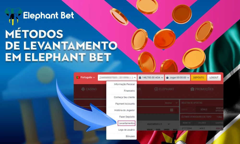 Métodos de Levantamento em Elephant Bet